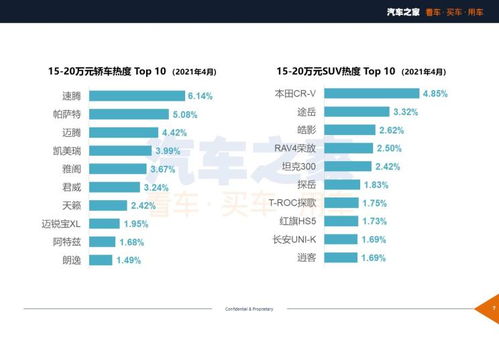 临汾商务局汽车补贴到第几批了（临汾购车政府有补贴吗?