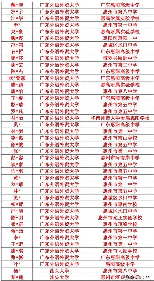 榆林市商务局汽车补贴公示名单(榆林购车补贴) 榆林市商务局汽车补贴公示名单(榆林购车补贴)